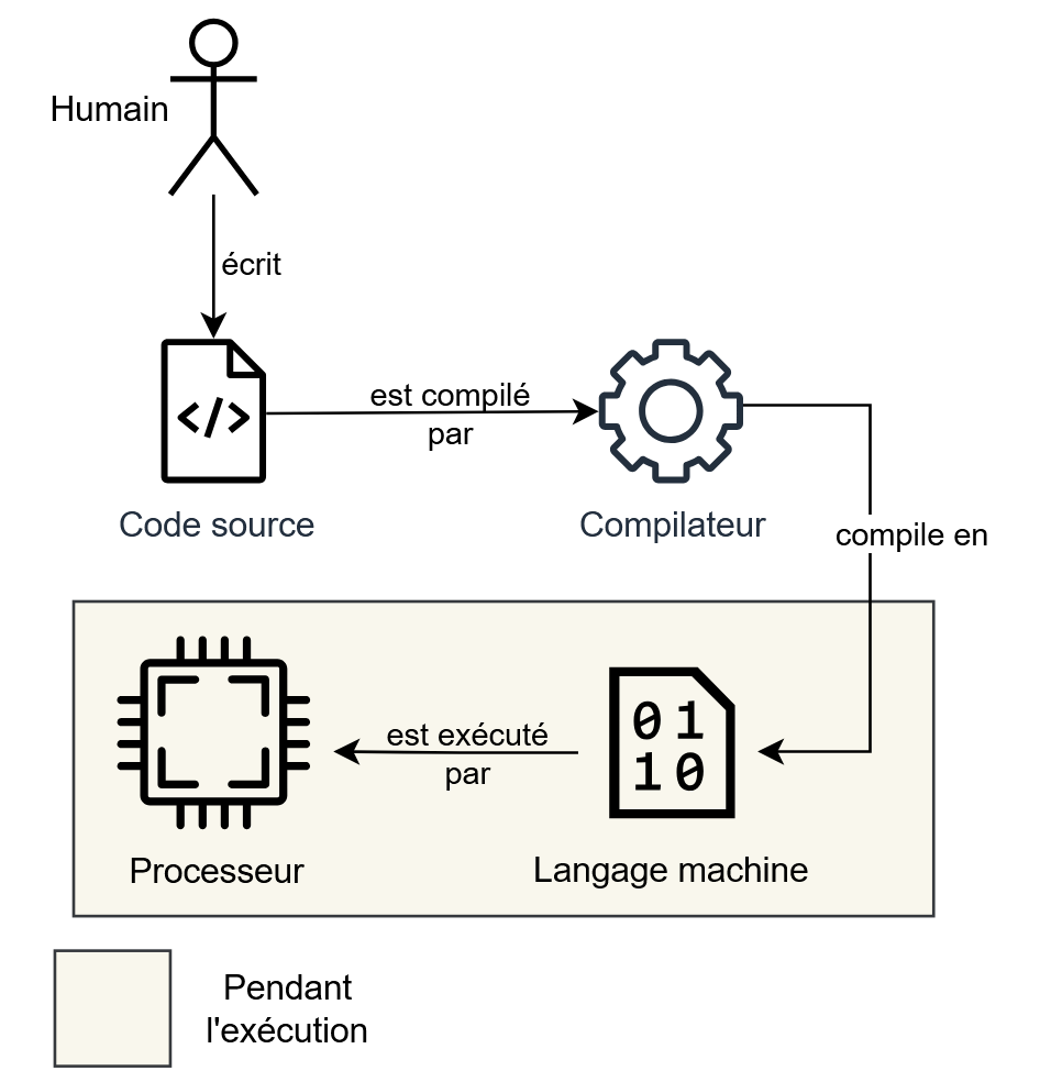 Pasted image 20250402135805.png