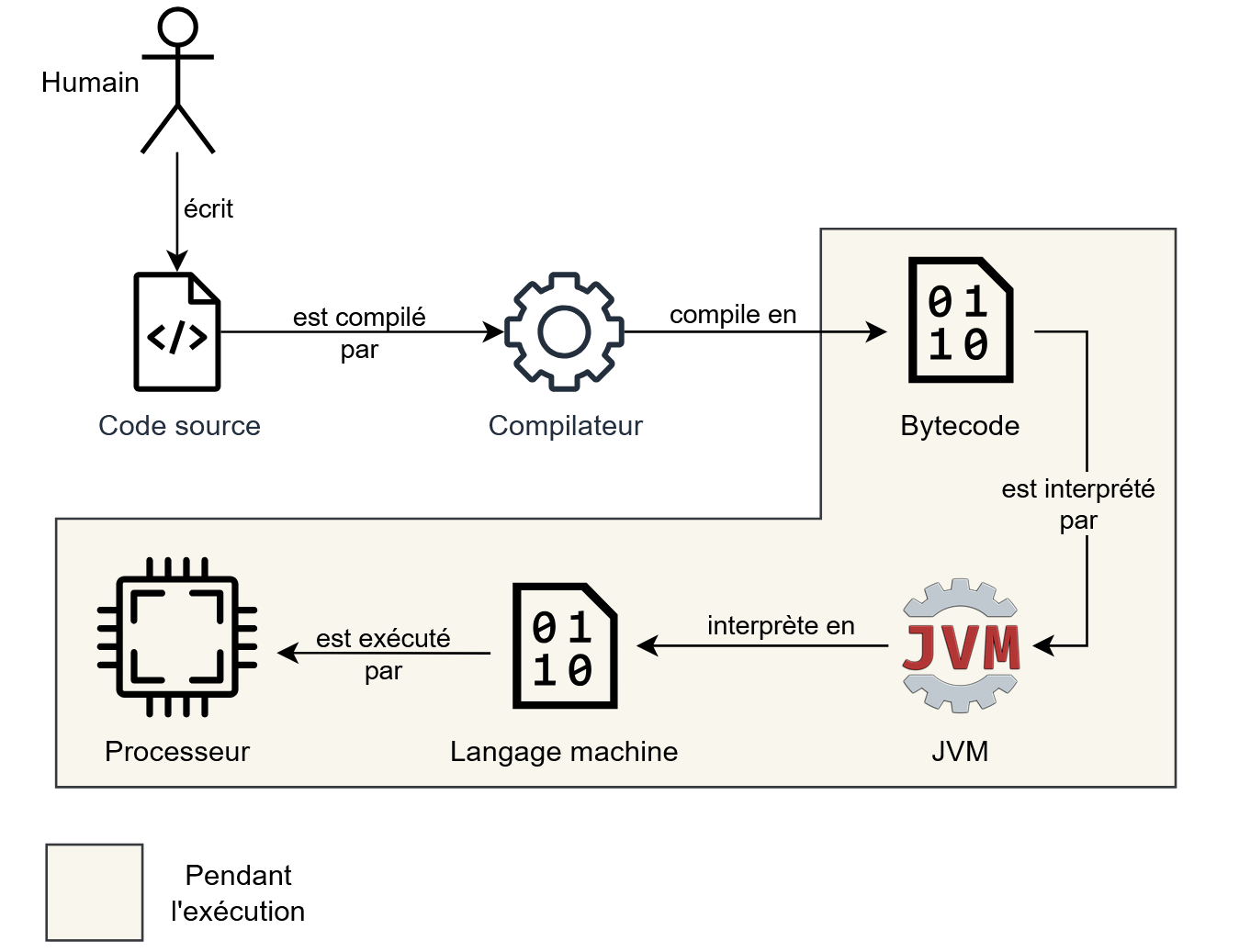 Pasted image 20250402142717.png